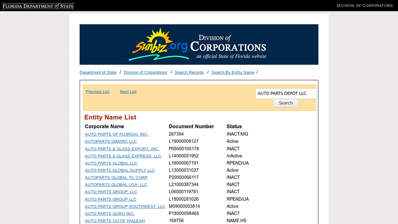 Entity Name List auto parts en hialeah