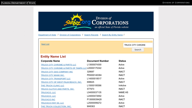 Entity Name List truck city chrome & parts llc