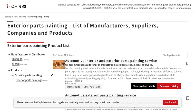 Exterior parts painting car parts artwork