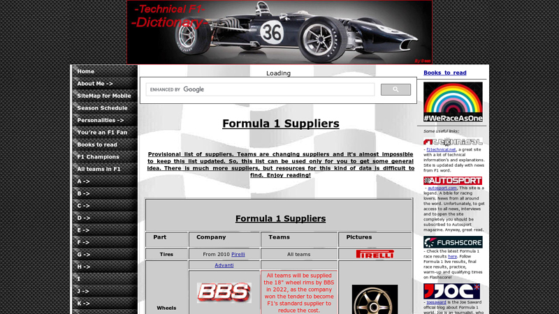 F1 Suppliers formula 1 car parts