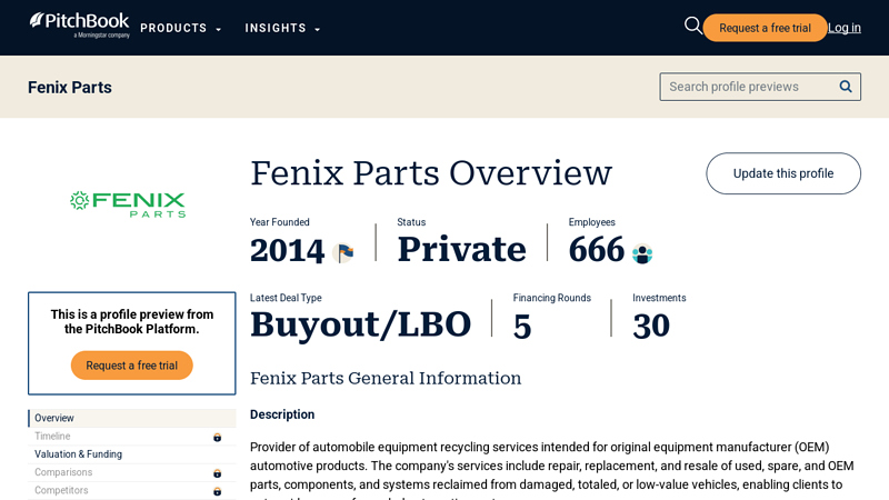 Fenix Parts 2026 Company Profile fenix auto parts