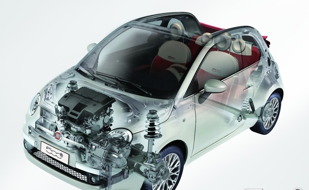 Fiat 500 Car Parts guide