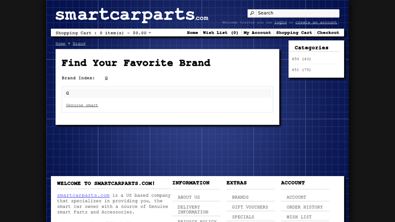 Find Your Favorite Brand smart car car parts