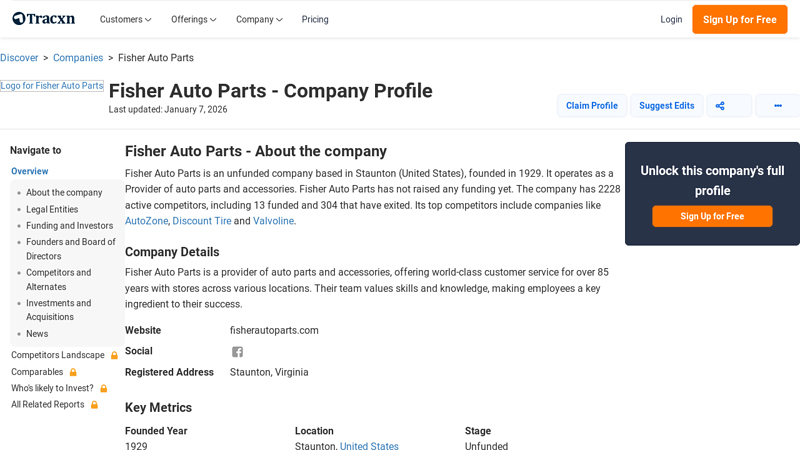 Fisher Auto Parts fisher auto parts staunton va