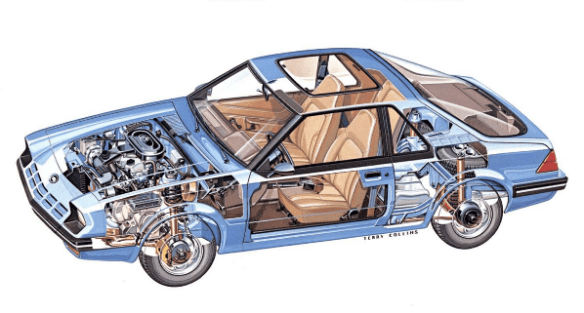 Ford Exp Parts guide