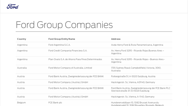 Ford Group Companies auto ford part