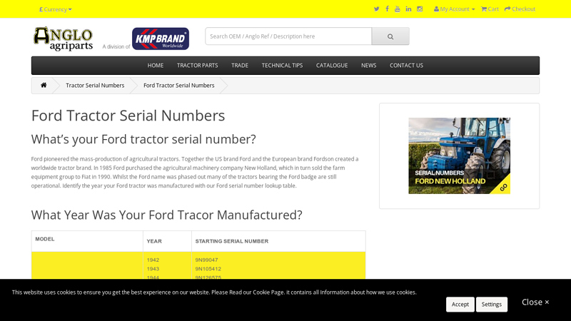 Ford Tractor Serial Numbers ford 3000 parts