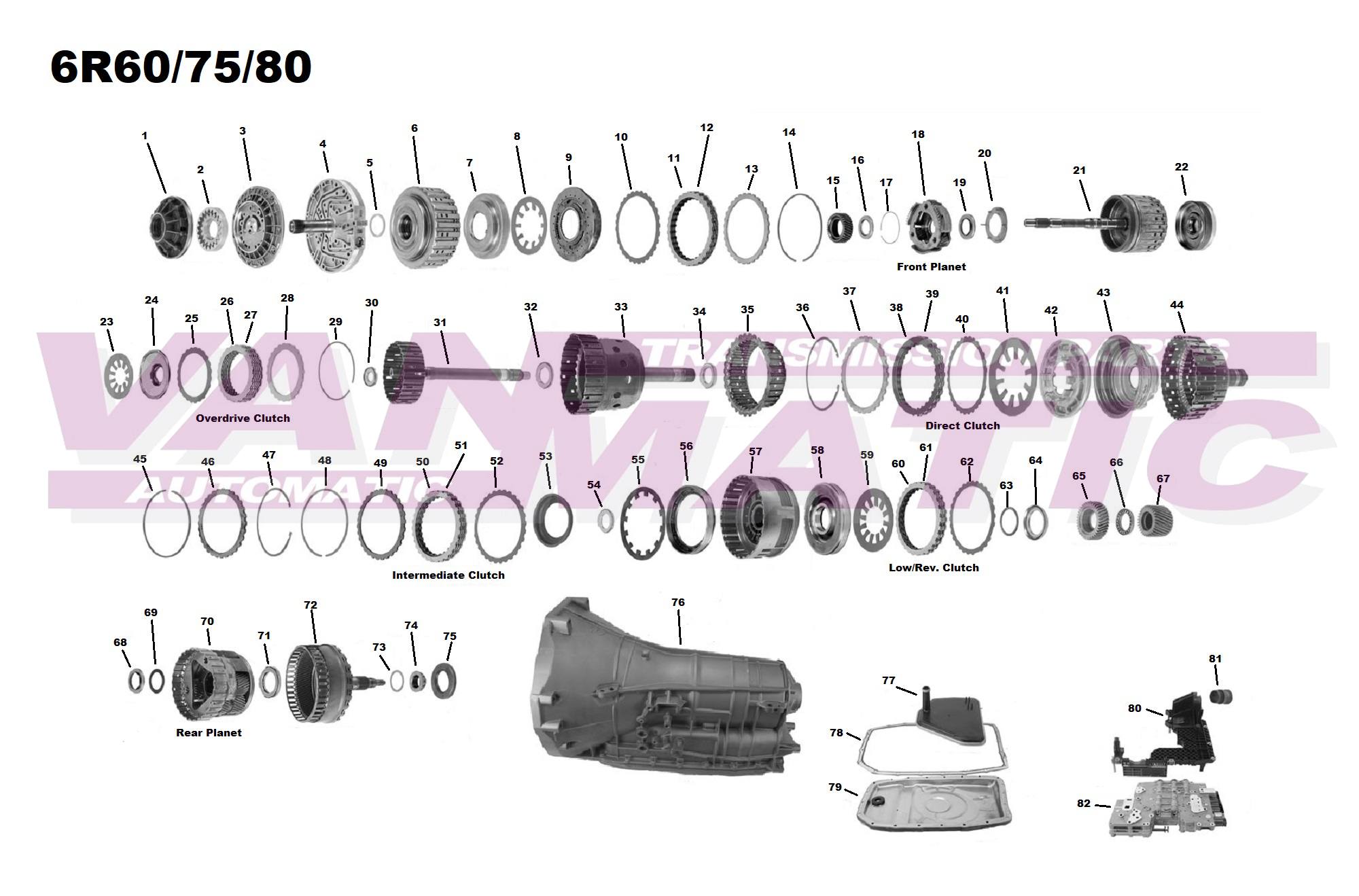 Ford Transmission Parts guide