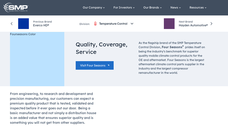 Four Seasons® car air pump compressor parts