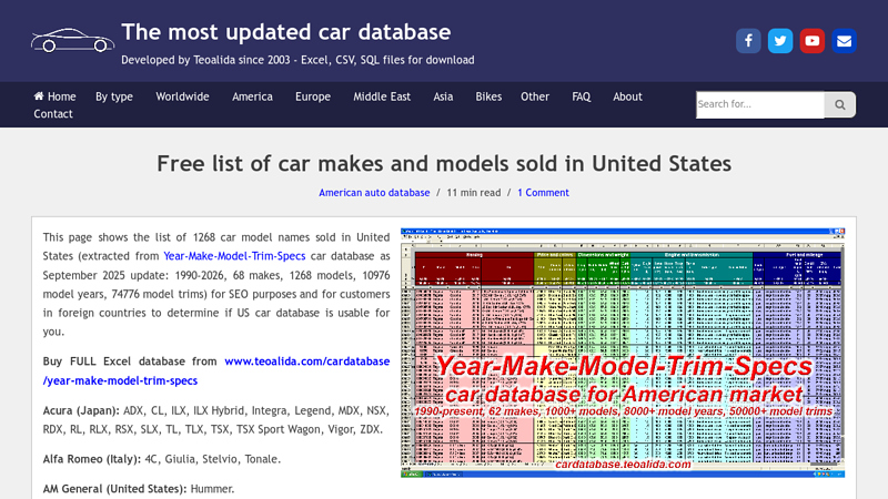 Free list of car makes and models sold in United States co parts cars