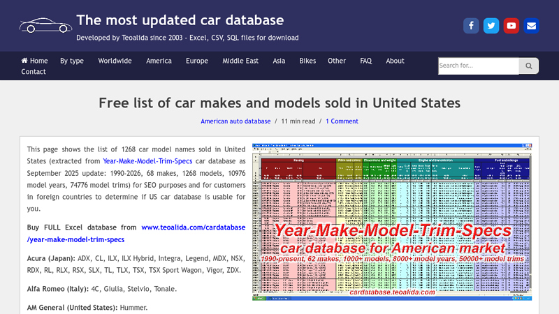 Free list of car makes and models sold in United States part exchange car