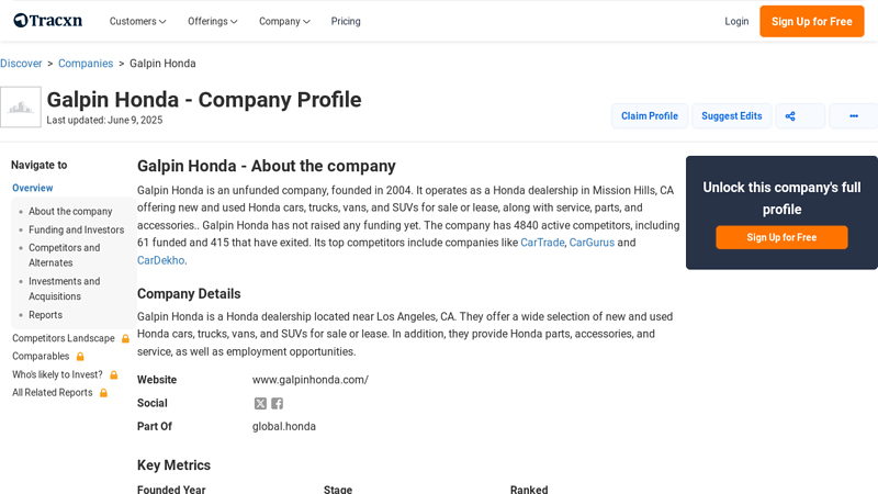 Galpin Honda galpin honda parts