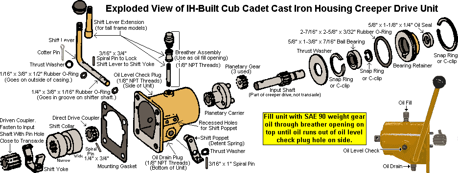 Garden Tractor Pulling Parts guide