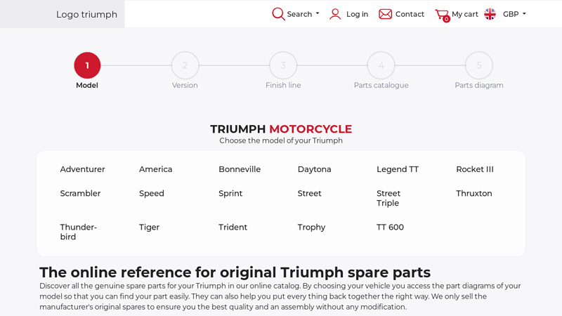 Genuine parts triumph car parts