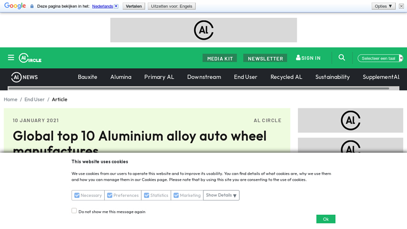 Global  Aluminium alloy auto wheel manufactures car wheel parts