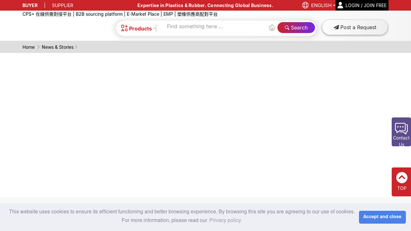 Global Auto Parts Companies in 2024 parts auto supply