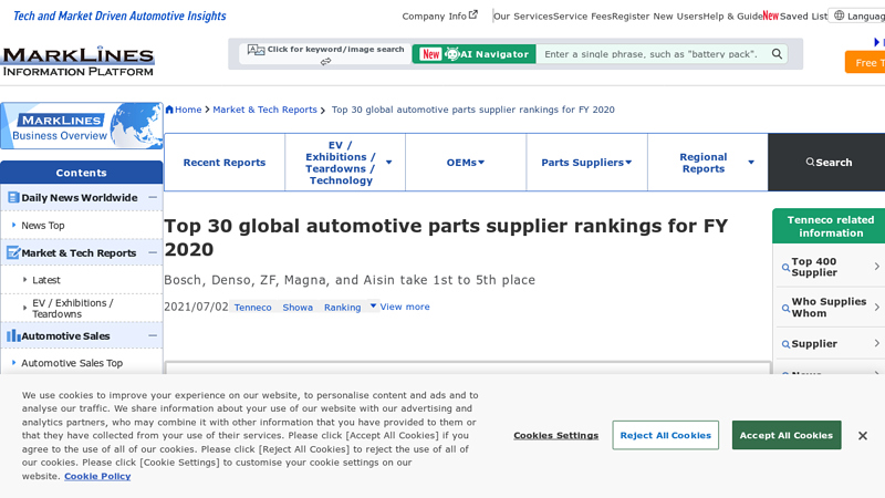 global automotive parts supplier rankings for FY 2020 altest auto parts