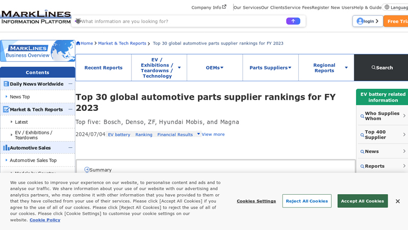 global automotive parts supplier rankings for FY 2023 yoe auto parts