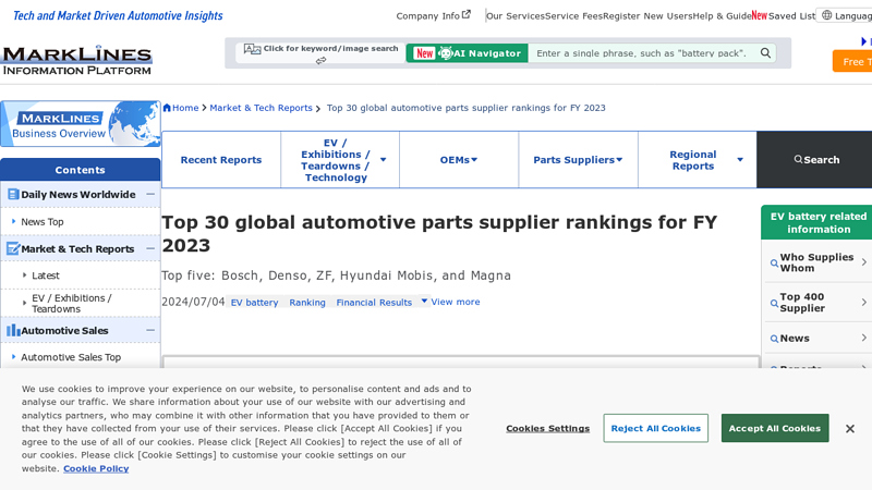 global automotive parts supplier rankings for FY 2023 auto parts interchange