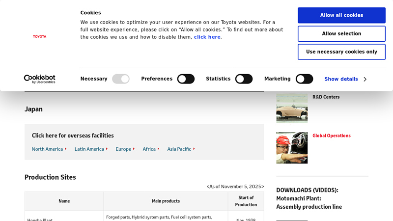 Global Operations world toyota parts