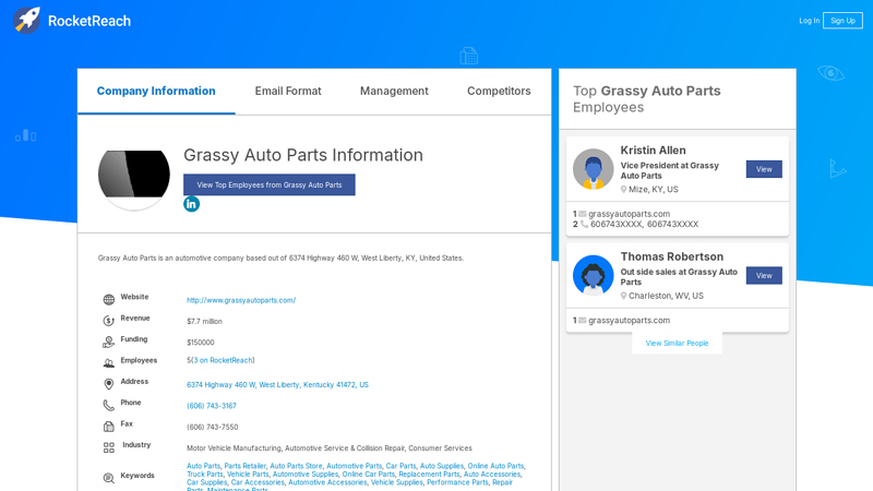 Grassy Auto Parts Information grassy auto parts kentucky