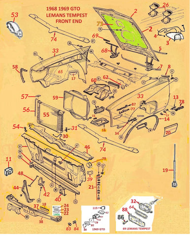 Gto Auto Parts guide