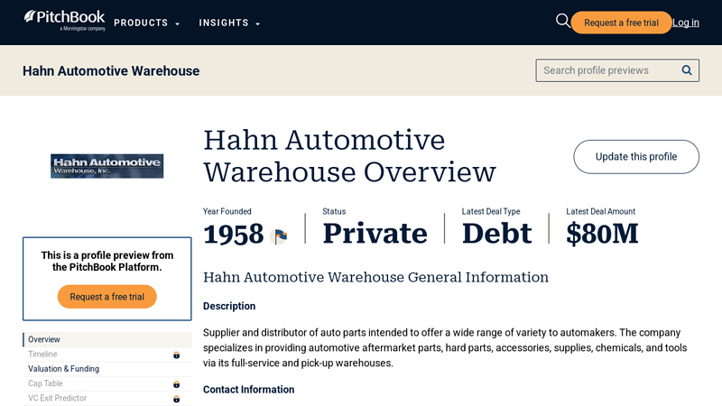 Hahn Automotive Warehouse 2026 Company Profile norwood auto parts