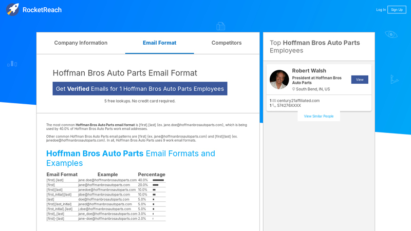 Hoffman Bros Auto Parts Information hoffman bros auto parts