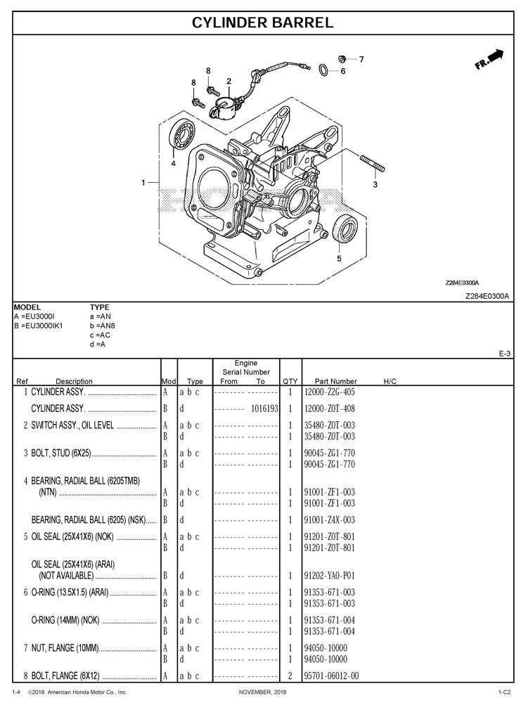 Honda Eu3000I Handi Parts guide
