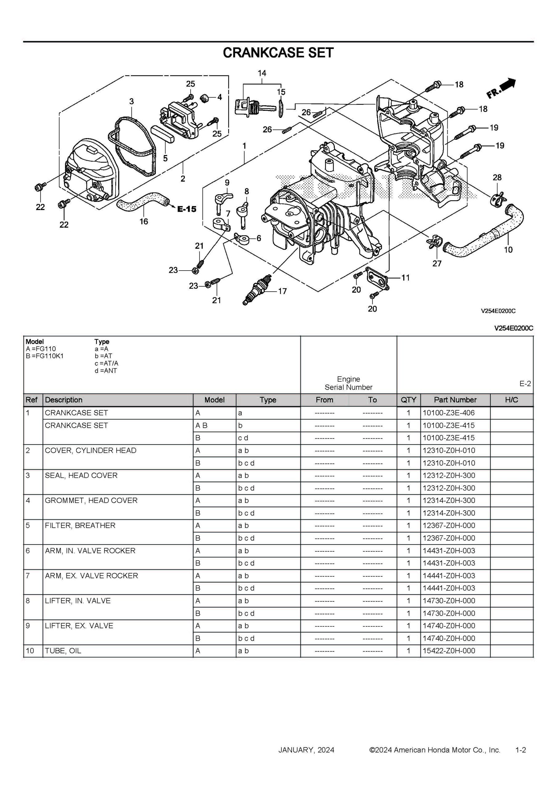 Honda Fg110A Parts guide