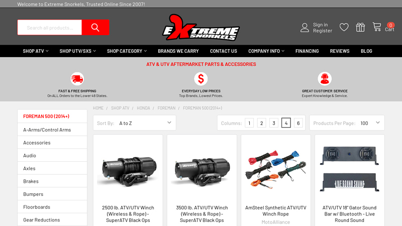 Honda Foreman 500 (2014+) Aftermarket Parts & Accessories honda foreman 500 parts