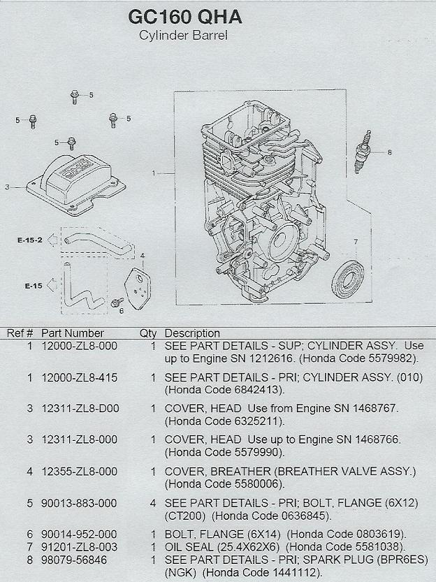 Honda Gc160 5.0 Parts guide