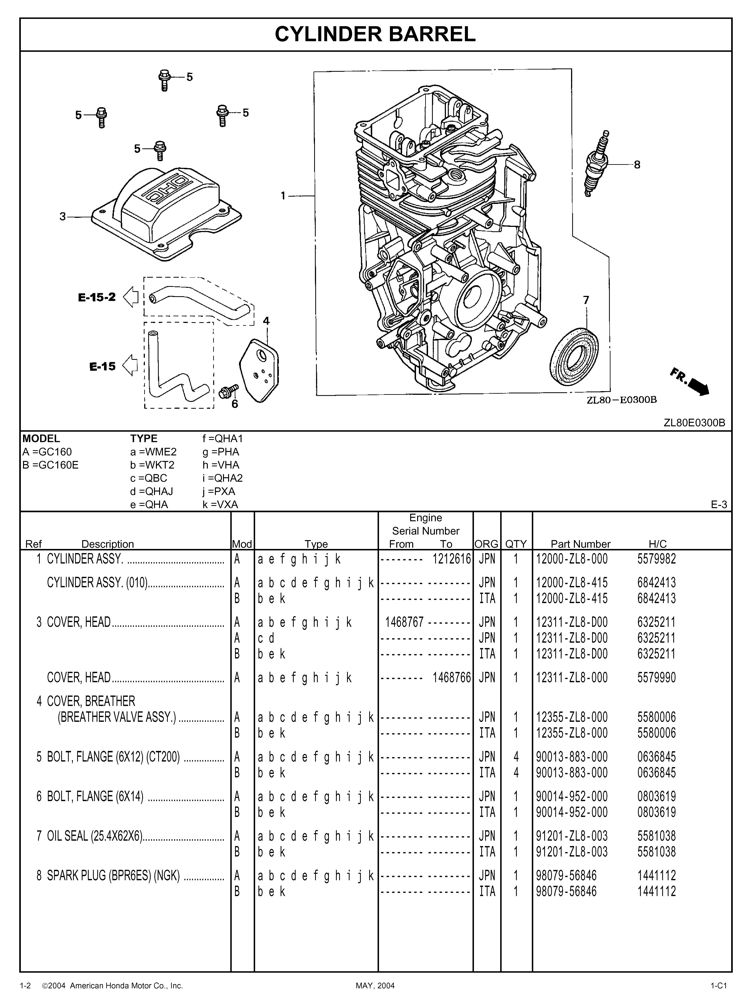 Honda Gc160 Parts guide
