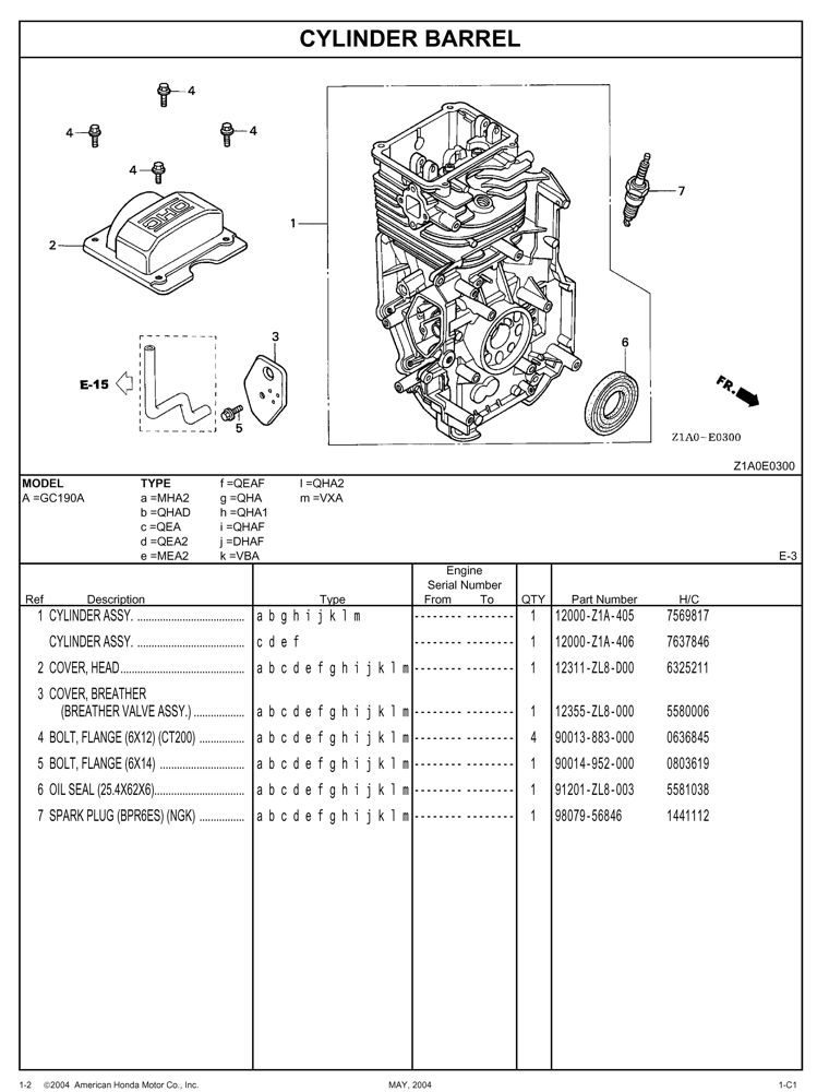 Honda Gc190 Parts guide
