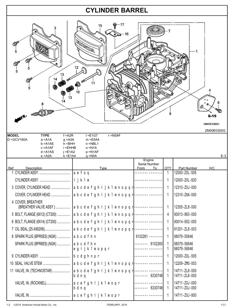 Honda Gcv160A Parts guide
