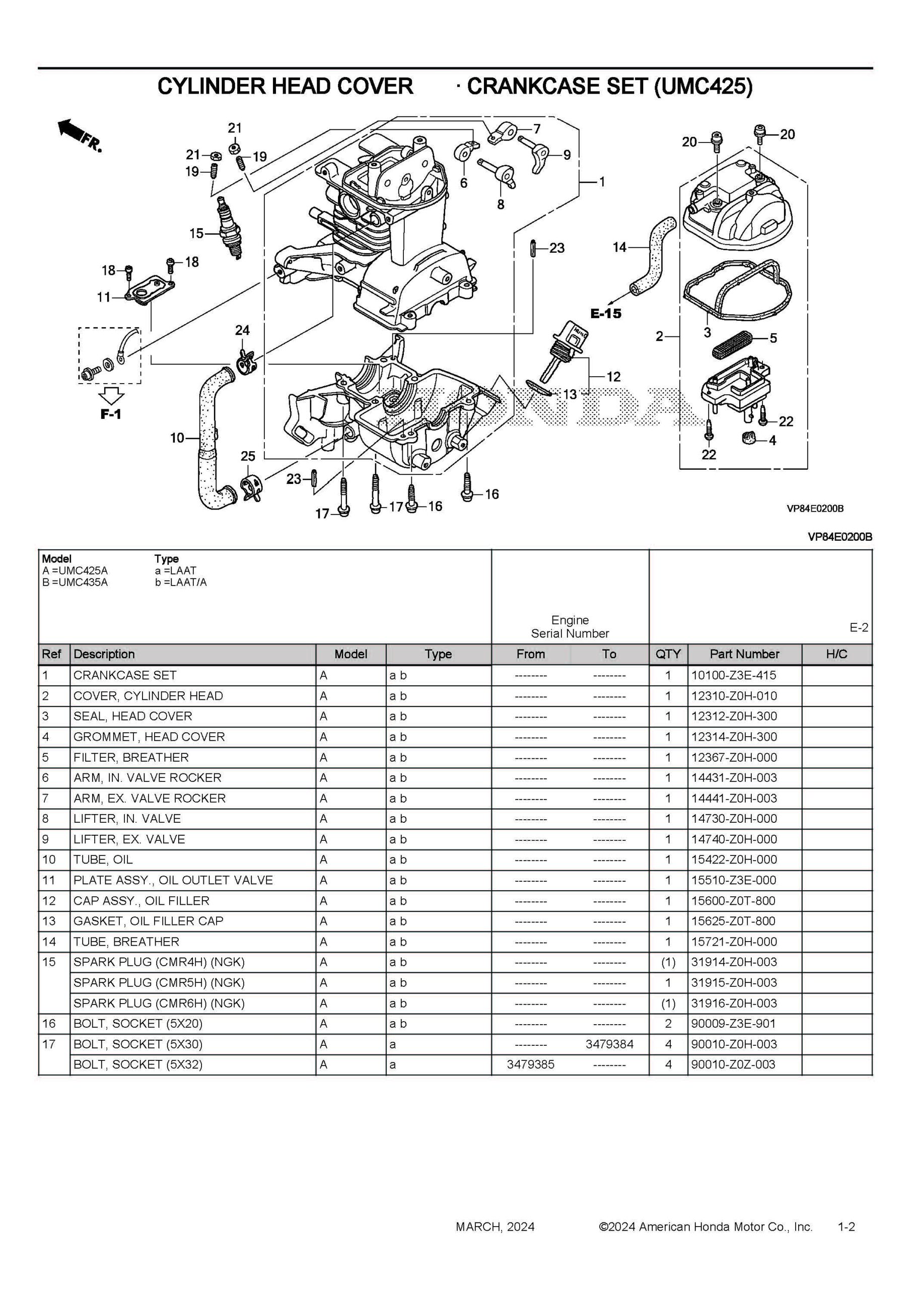 Honda Grass Cutter Parts guide