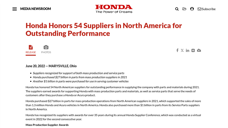Honda Honors 54 North America Suppliers for Performance honda junk parts