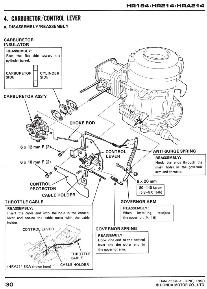 Honda Hr214 Parts guide