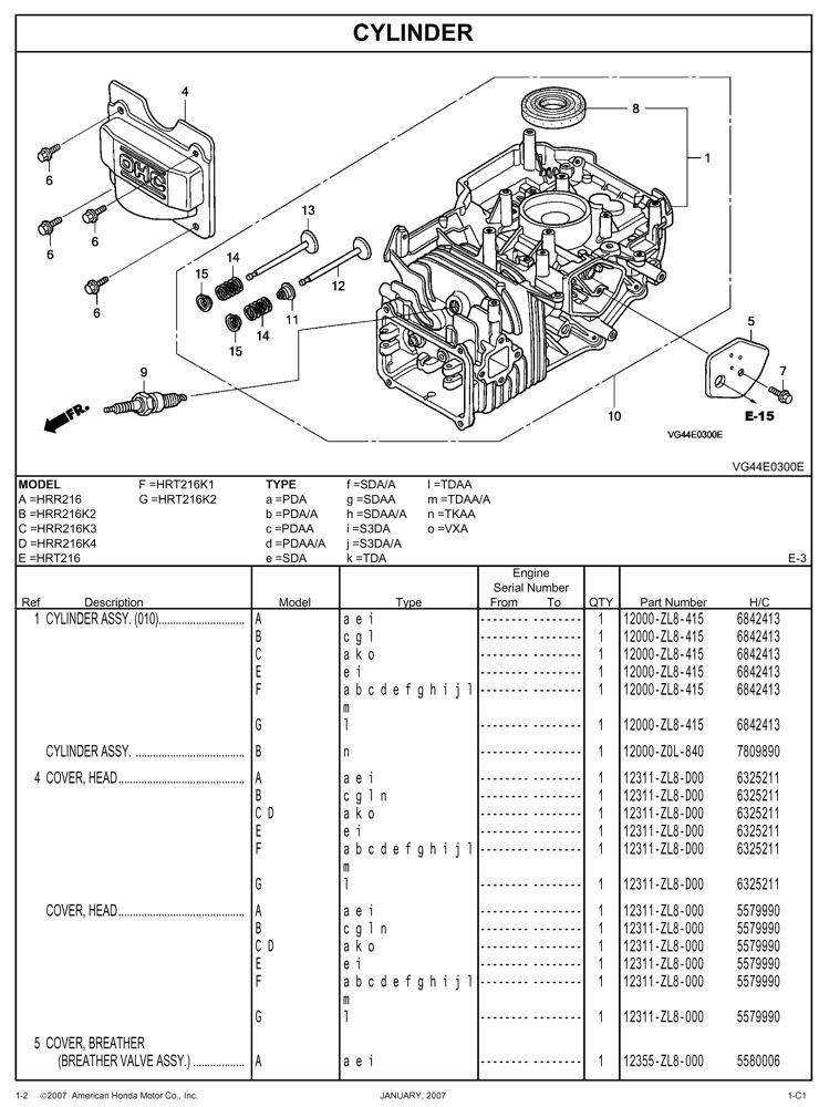 Honda Hrr216 Parts Diagram guide