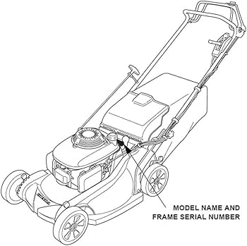 Honda Hrr2169Vla Parts guide