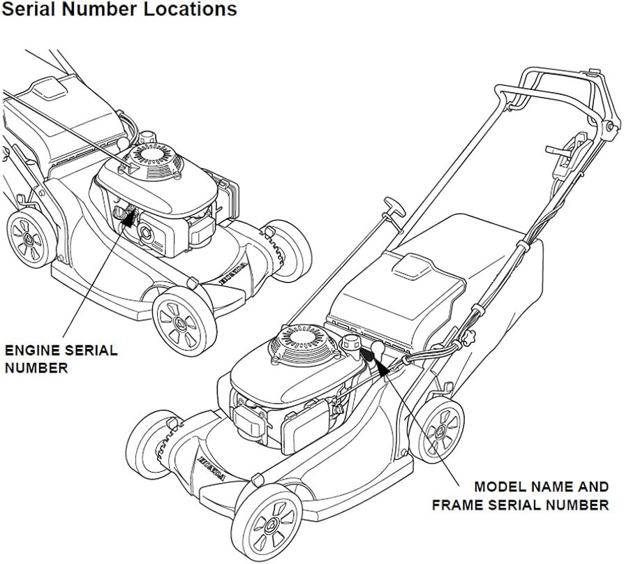 Honda Hrx 217 Parts guide