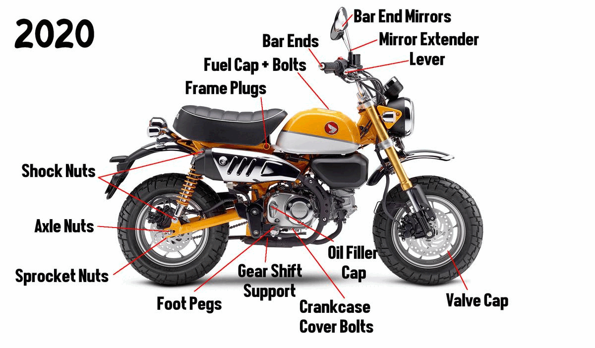 Honda Monkey Parts guide