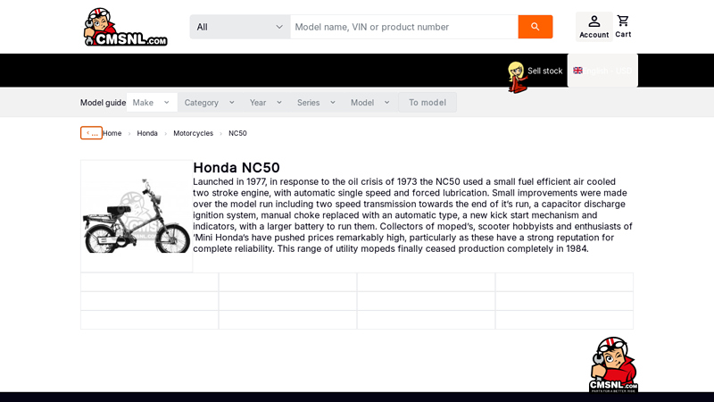 Honda NC50 parts honda express parts
