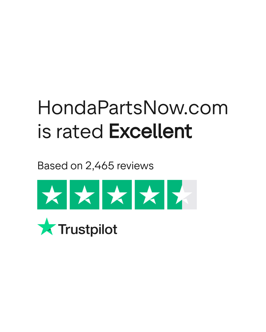 Honda Parts Now Review guide