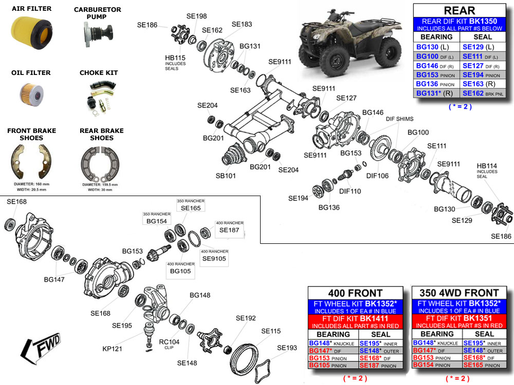 Honda Rancher 350 Parts guide