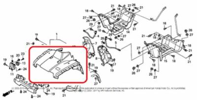 Honda Rubicon Parts guide