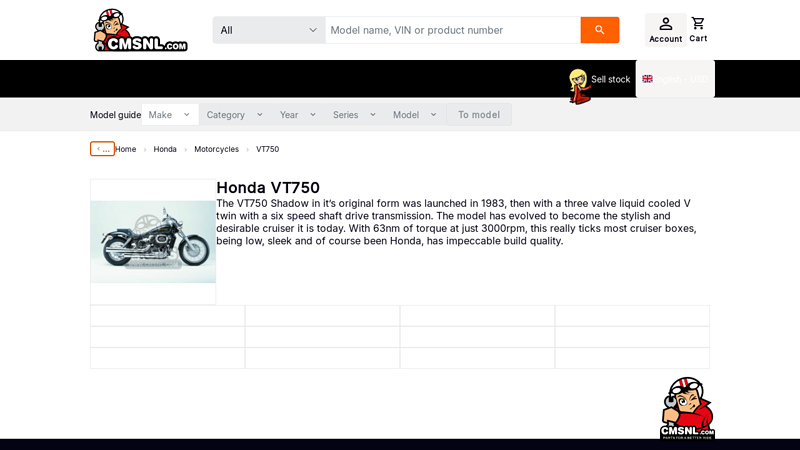 Honda VT750 parts honda shadow vt750 parts