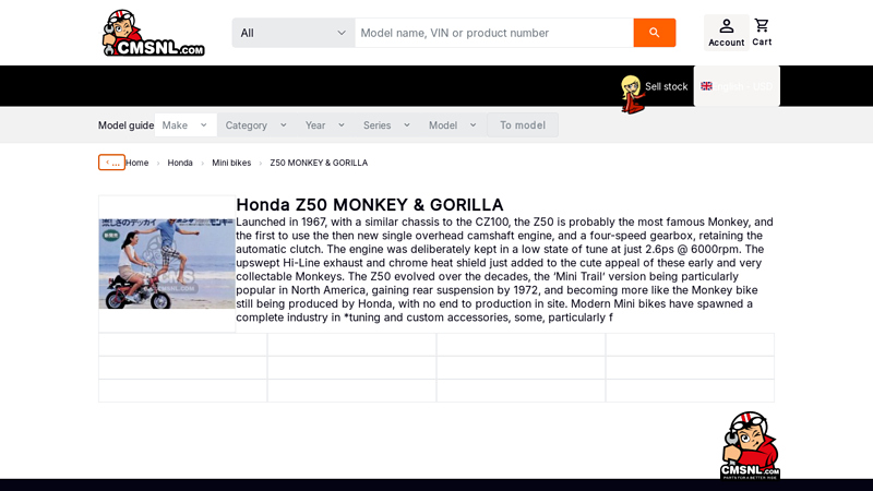 Honda Z50 MONKEY & GORILLA parts honda z50 parts