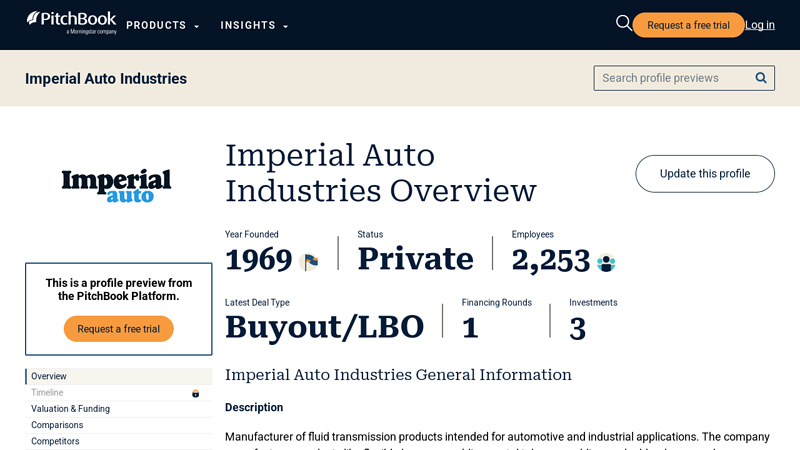 Imperial Auto Industries 2026 Company Profile imperial auto parts
