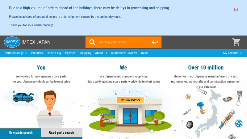 IMPEX JAPAN intex auto parts